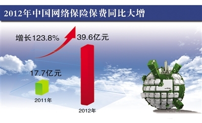 行业动态-行业动态新闻-有色金属新闻-中国有色网-中国有色金属报主办