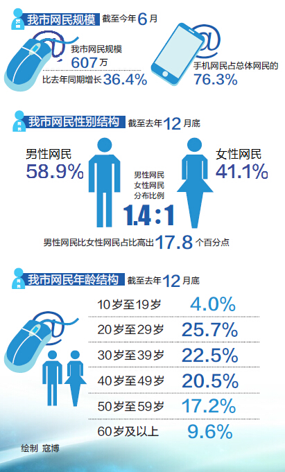 全国工贸重点行业领域企业事故防范警示视频会议召开