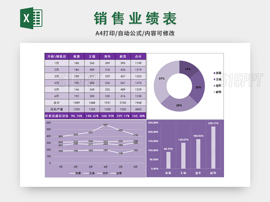 2023上半年32家中国服饰品牌业绩汇总